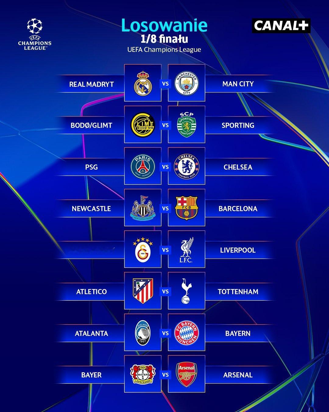 欧冠抽签 1/8决赛对阵⬇️，又又又又又是曼城踢皇马 