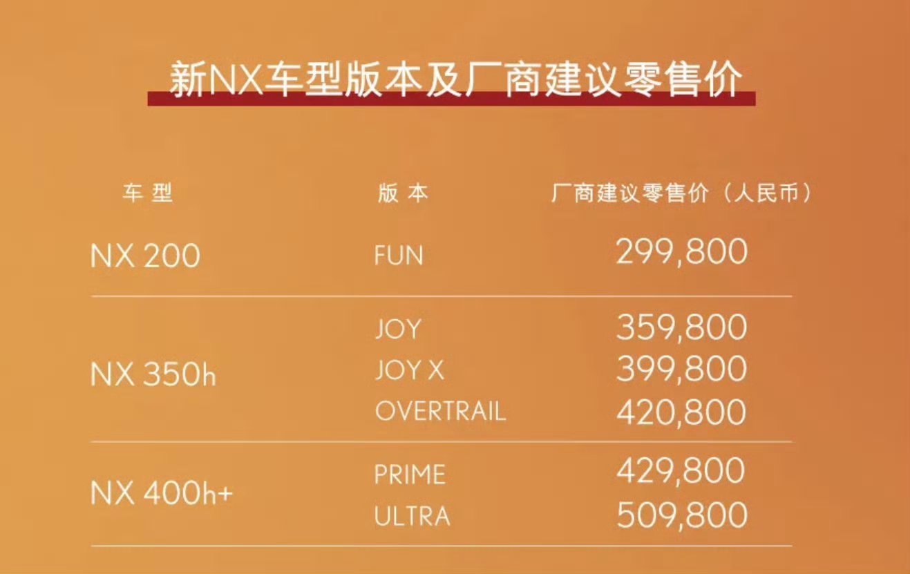 雷克萨斯NX30万起售，要都这么定价，蔚来李斌总做梦都能笑醒[笑cry][笑cr