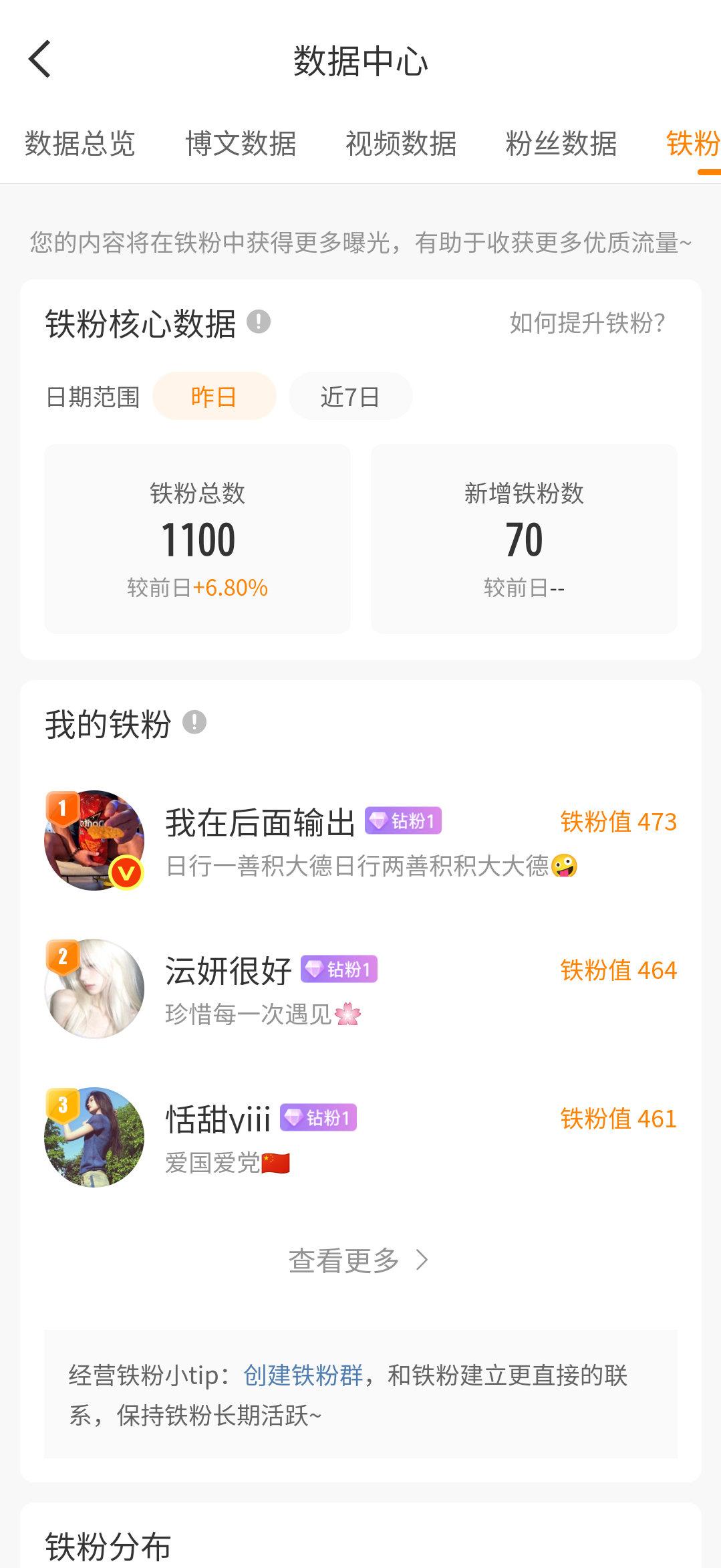 动动 