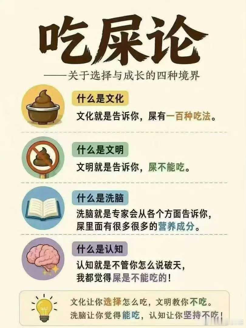 文化与文明，洗脑和认知 