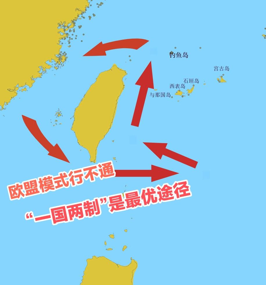 走欧盟模式—— 亏他们也想得出来。我们的体制几千年以来最成功的政治体制就是实行郡