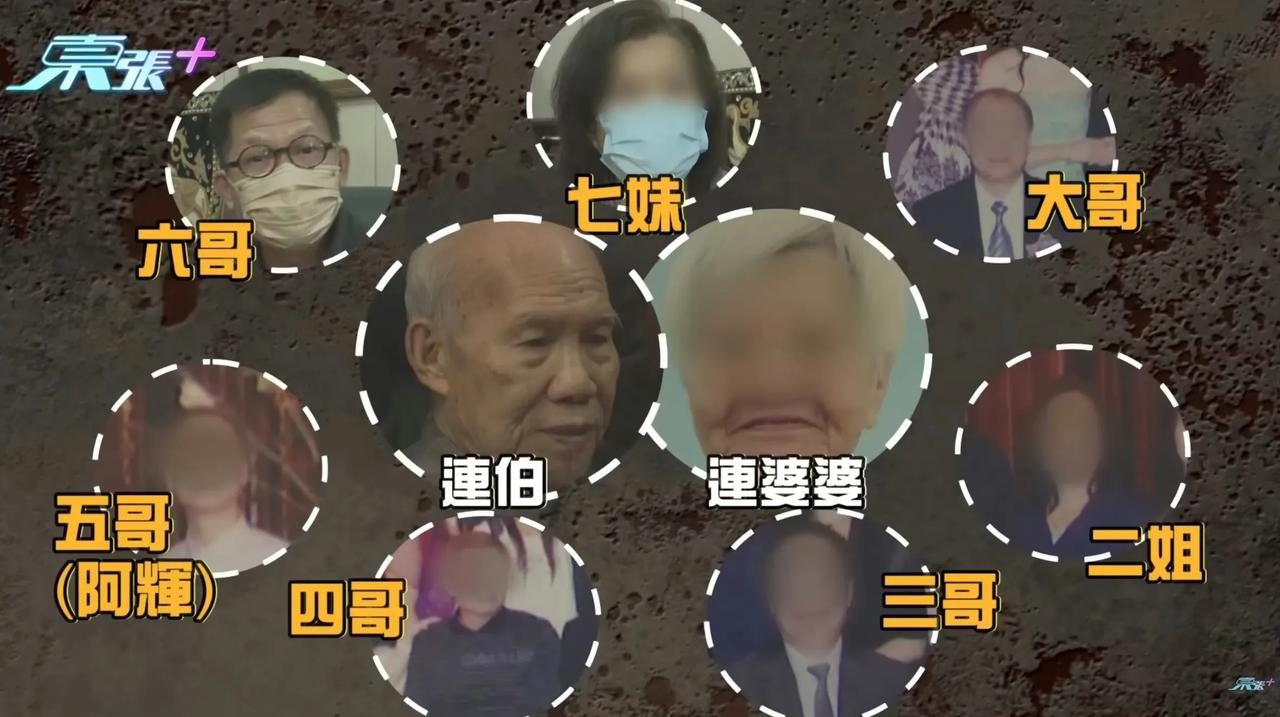 这两天香港热门话题：92岁母亲刚去世，96岁父亲还健在，不过，7个兄弟姐妹就开始