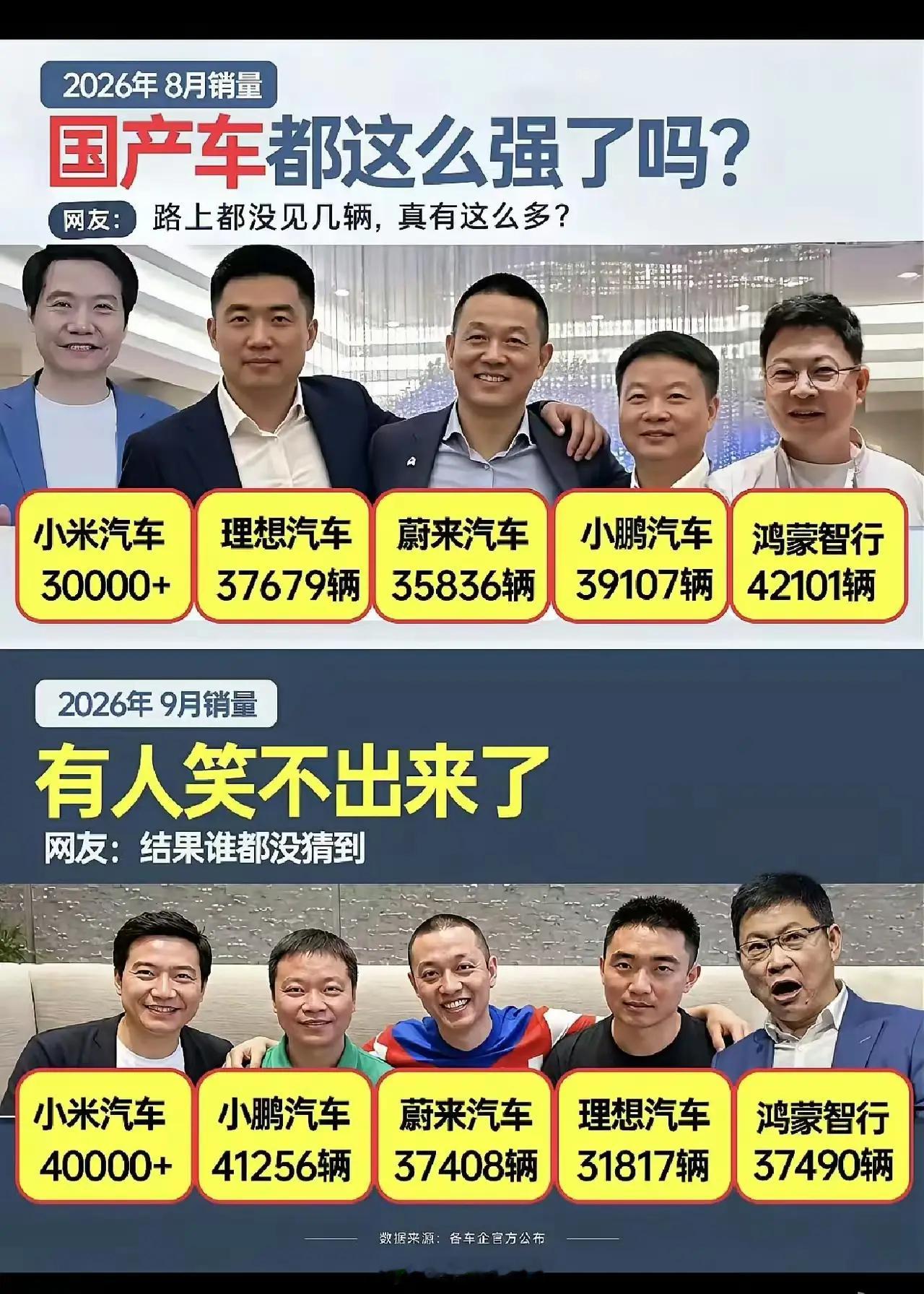 你觉得十年后，谁最有可能离开餐桌，谁还能留下[柯基] ​​​