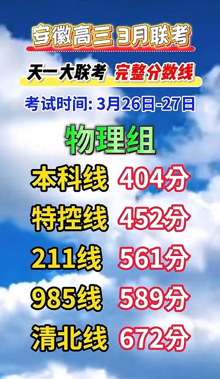 26天一大联考三月份预估分数线