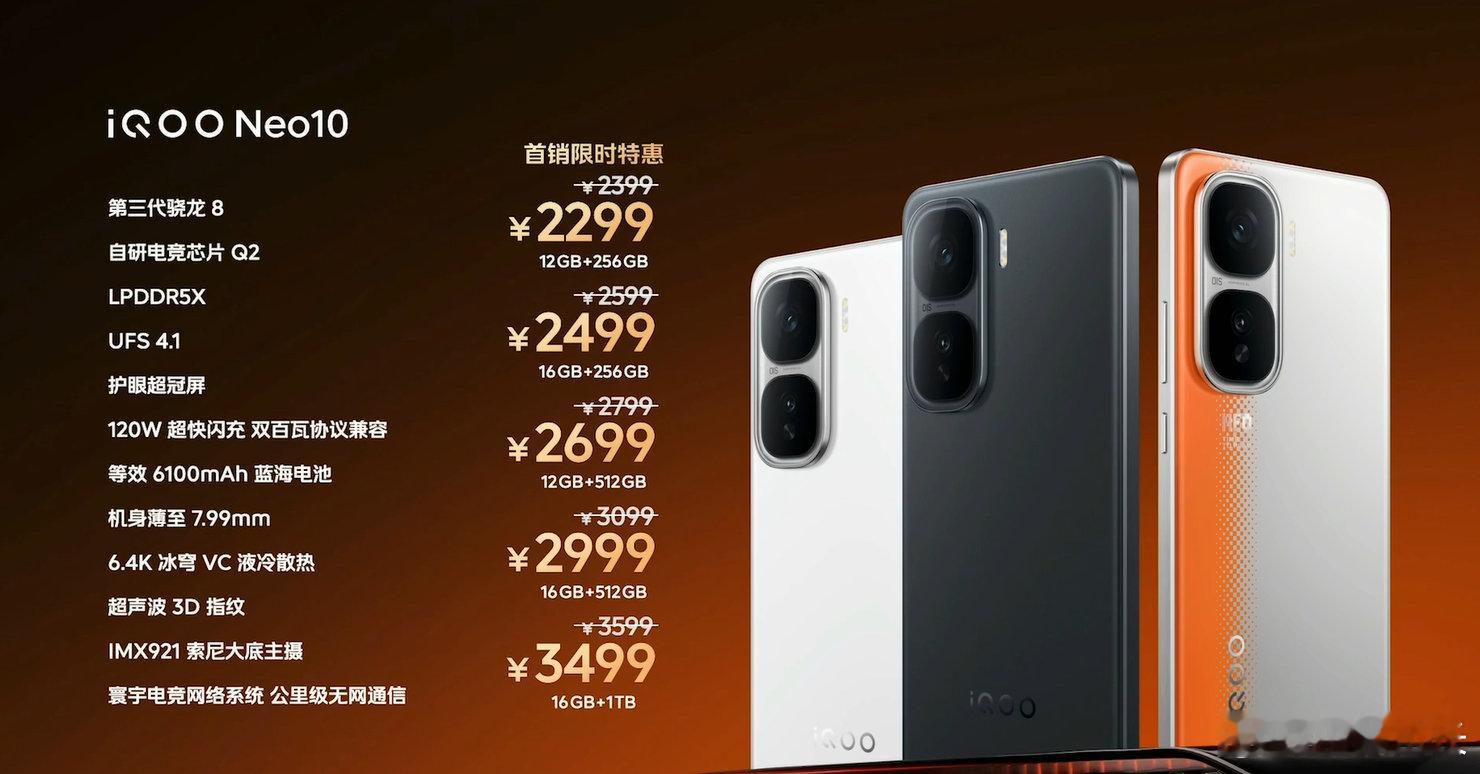 iQOO Neo10系列这个价格感觉如何？ 