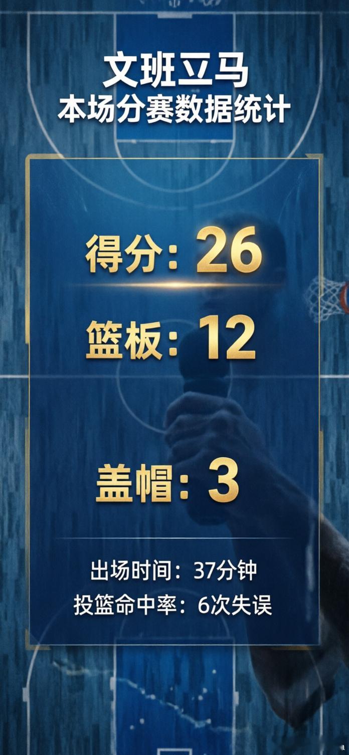 尼克斯1比0马刺G1复盘】文班亚马的“至暗时刻”与“巨星担当”，尼克斯的防守教科