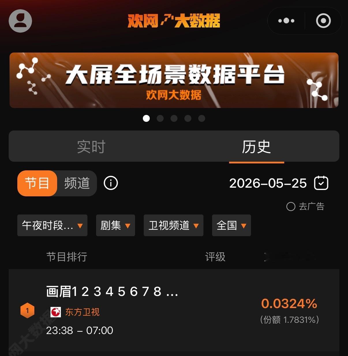 刘学义画眉 这个画眉真的恐怖如斯，东方卫视午夜时段收视第一、市占份额断层第一叕轻