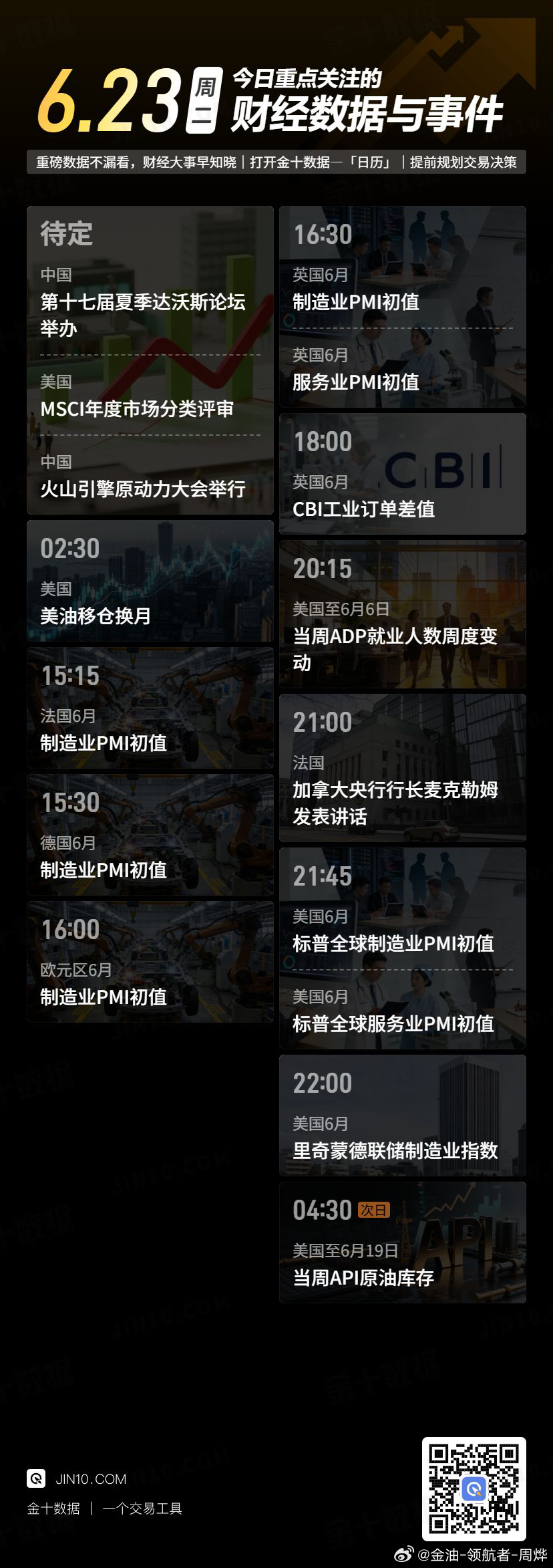 【今日重点关注的财经数据与事件：2026年6月23日 周二】① 待定 第十七届夏