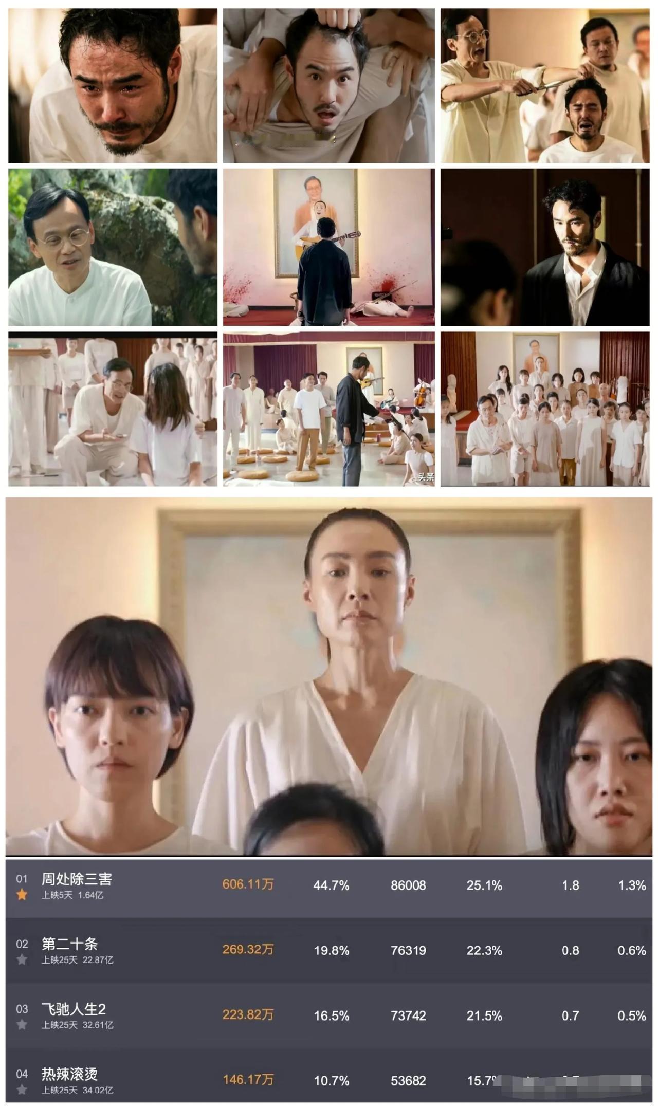 《周处除三害》燃爆三月档！阮经天颠覆演绎，动作巨制震撼上映，邪恶难逃正义制裁！
