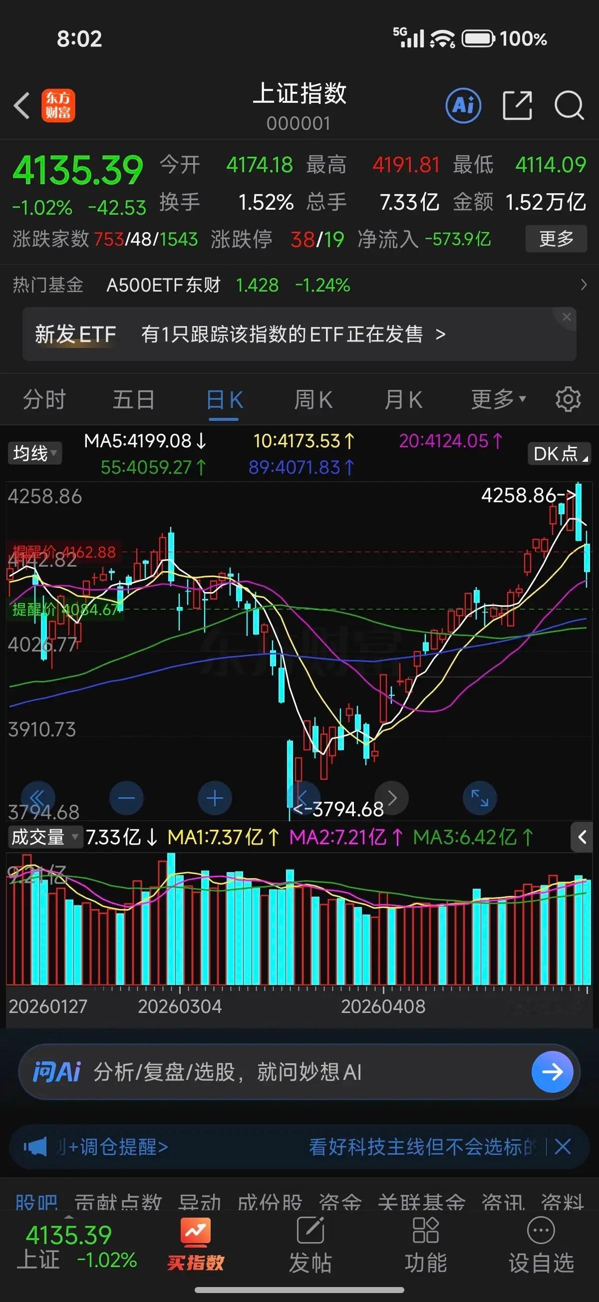 A股下周(5月18～22)趋势深度推演:从“单边狂飙”切换至“震荡寻底”5月15