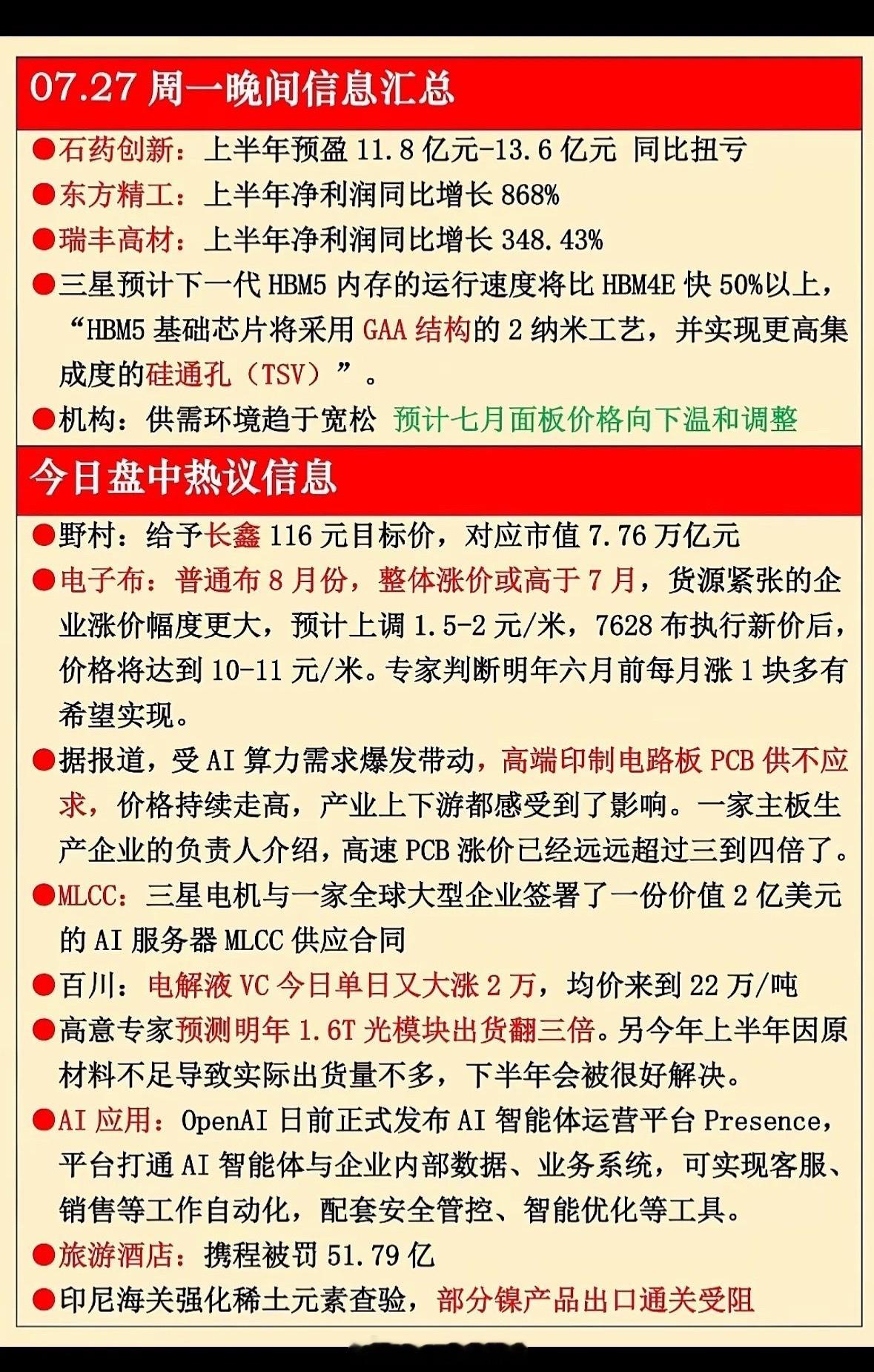 7月27日晚间新闻汇总AI算力狂飙，PCB涨价翻三倍！长鑫目标价116元，今晚信