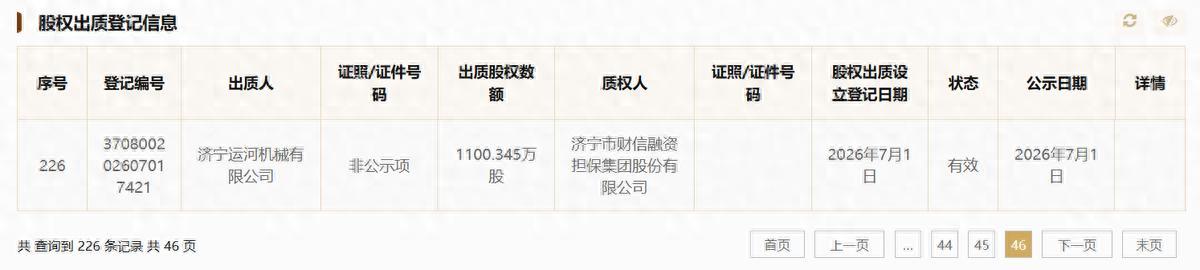 【济宁银行超2亿股质押，稳健经营受关注】济宁银行股份有限公司是济宁市属国有控股城