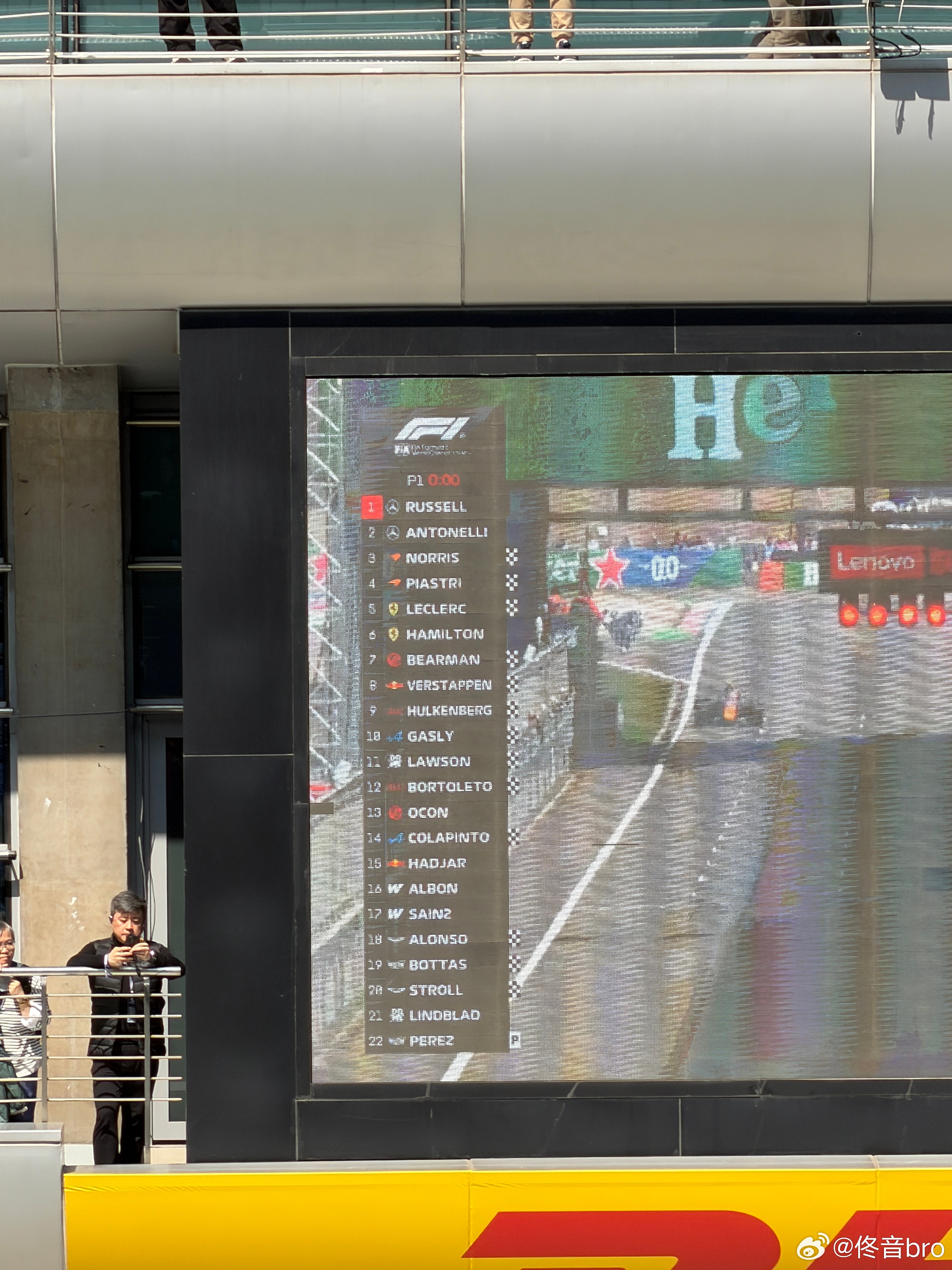 来一波小成绩，奔驰强得可怕啊奔驰f1 上海·上海国际赛车场