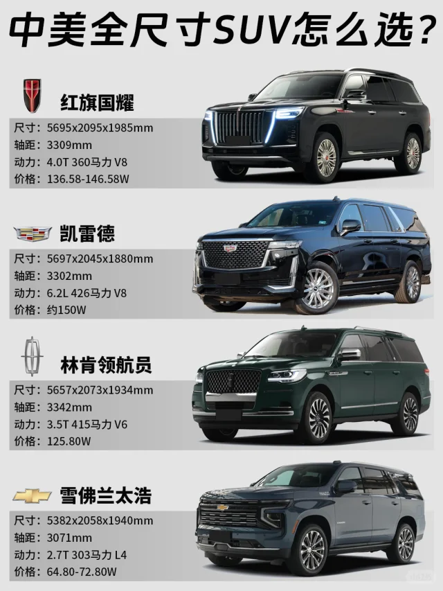 中美燃油全尺寸SUV怎么选🤔