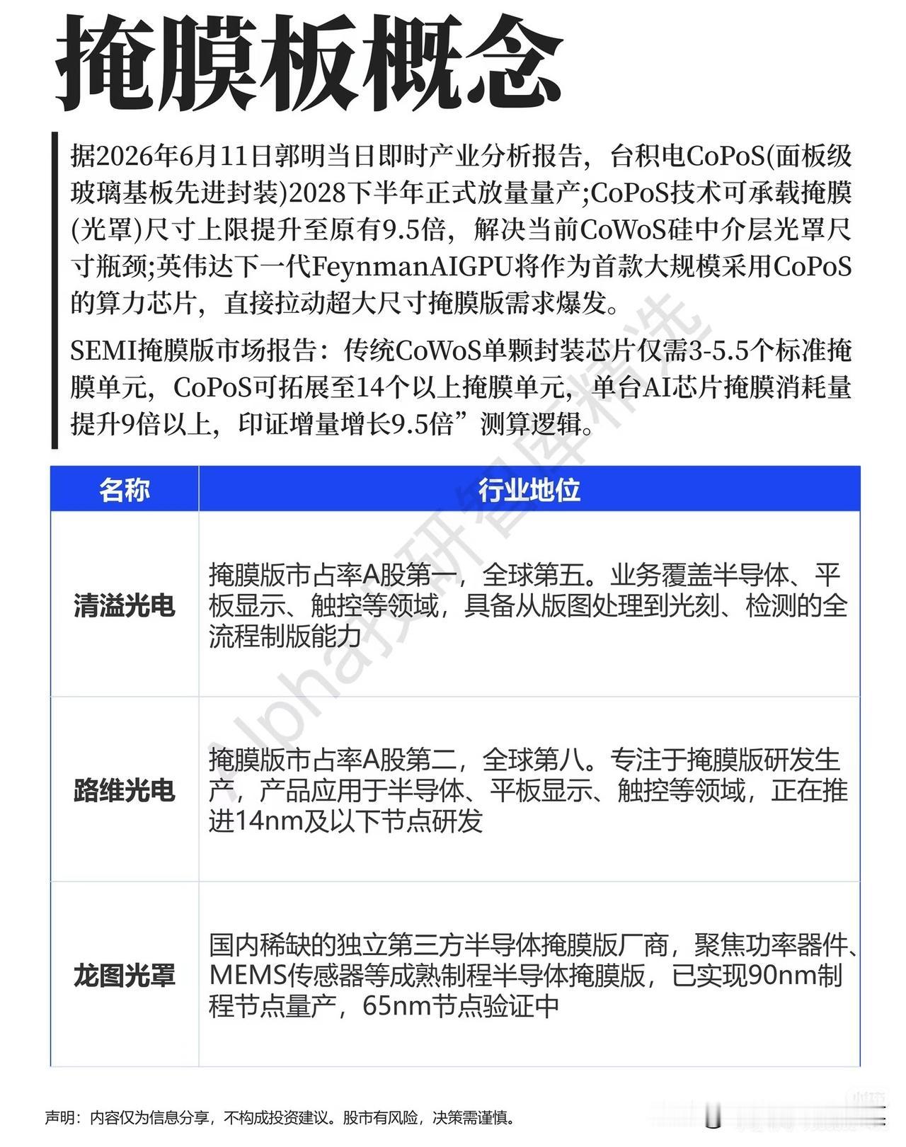 被忽视的9倍增量赛道！英伟达新芯片引爆的“隐形刚需”，谁是真正赢家？
 
当市场