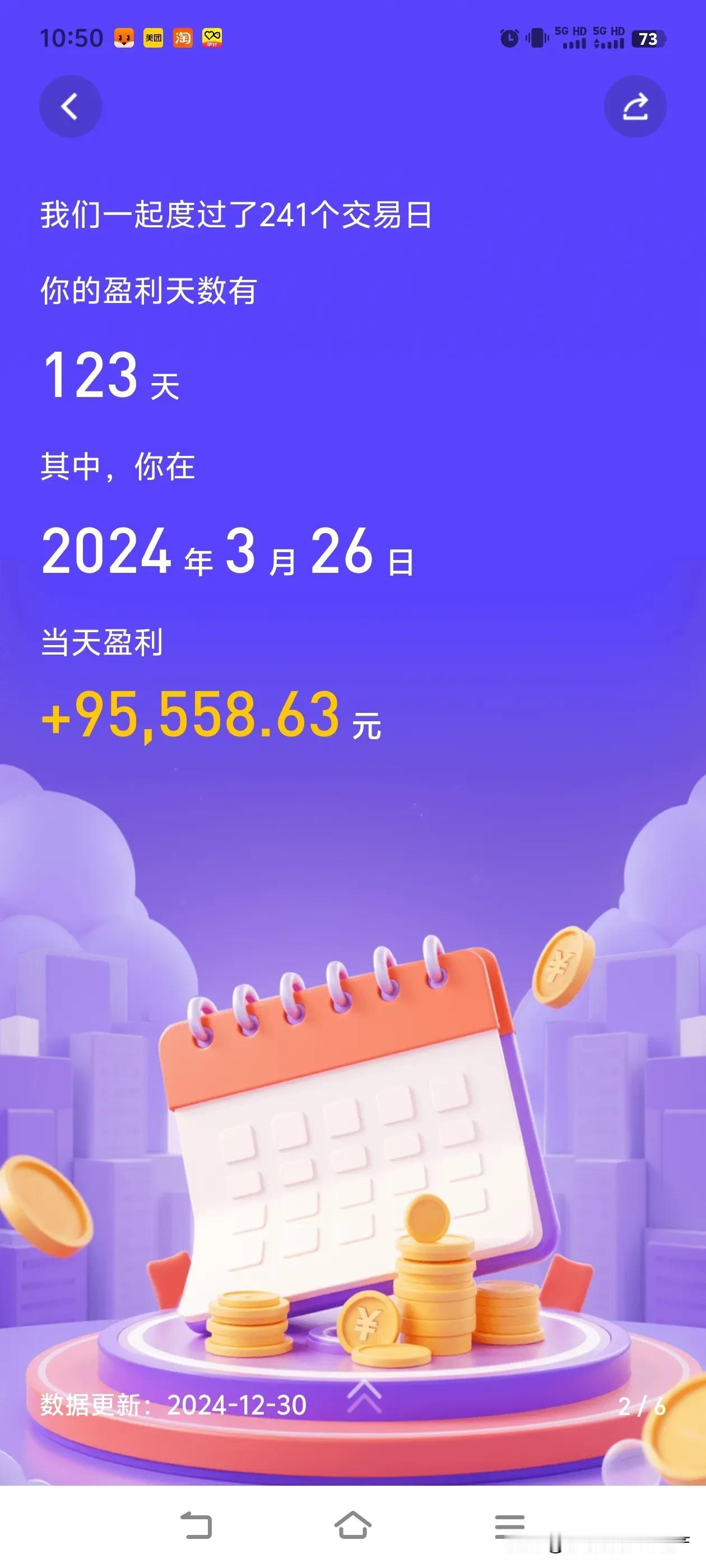 年度最幸运股票和最幸运日也出来了，2024年03月26日当天盈利9万多，最幸运的