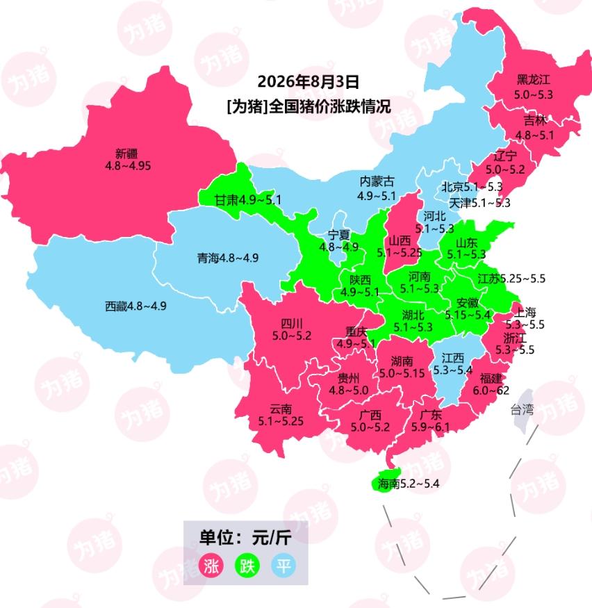 8月3日猪价 | 涨跌调整，区域分化明显！

今日全国生猪收购均价呈现上涨态势，