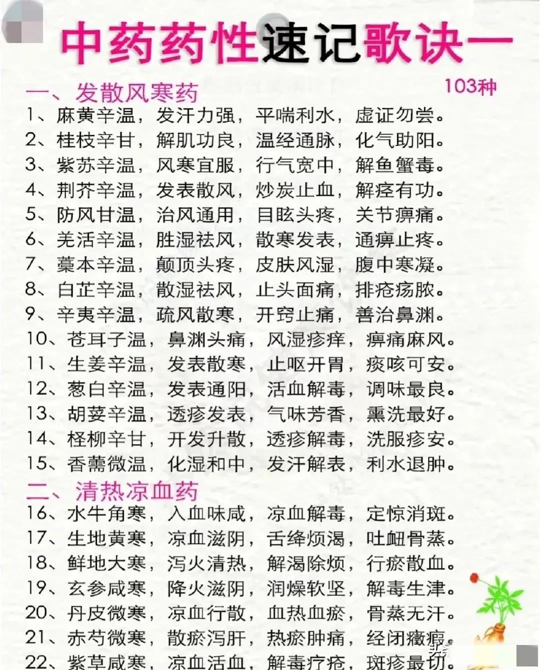 中药药性速记歌诀来啦！想快速掌握中药药性吗？今天带你一起探索中药的奥秘！

中药