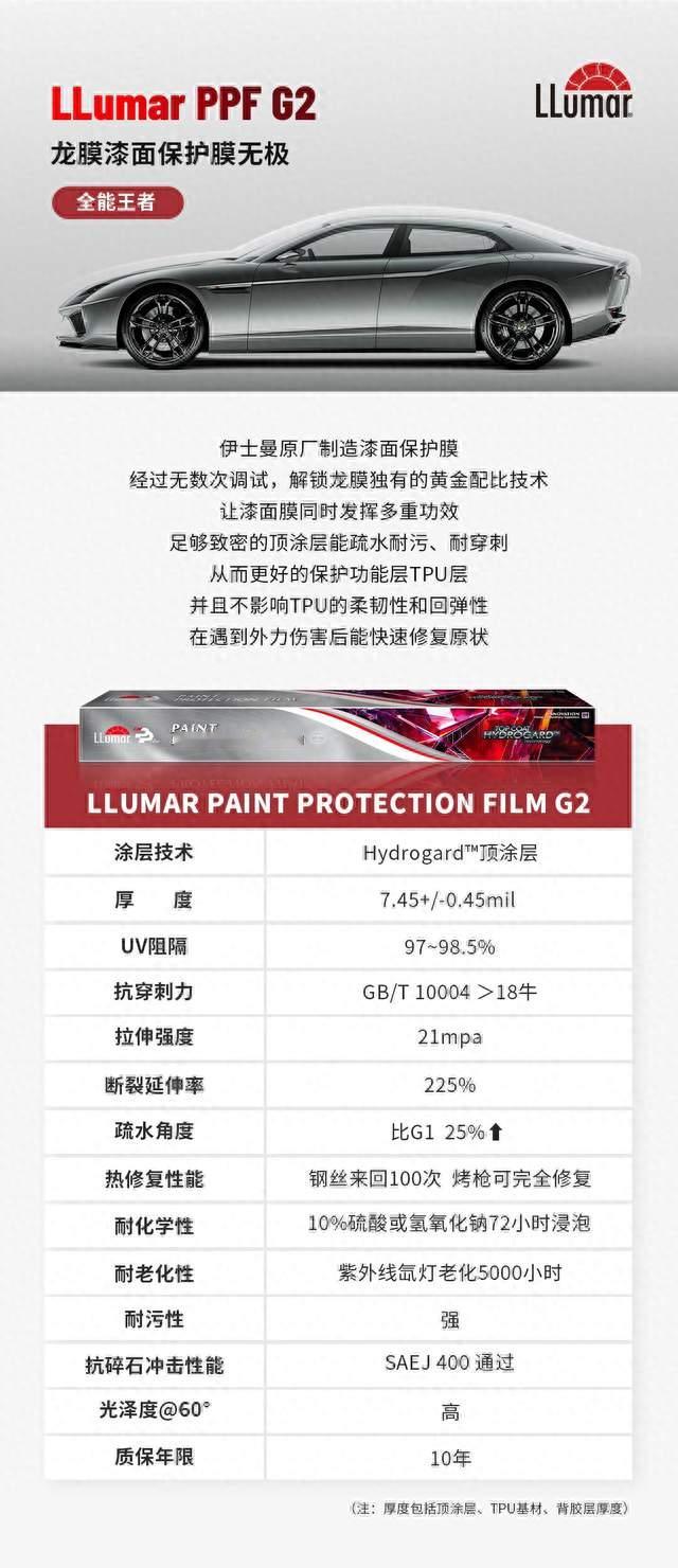 奔驰威霆V260商务MPV隐形车衣怎么选？价格看三参数