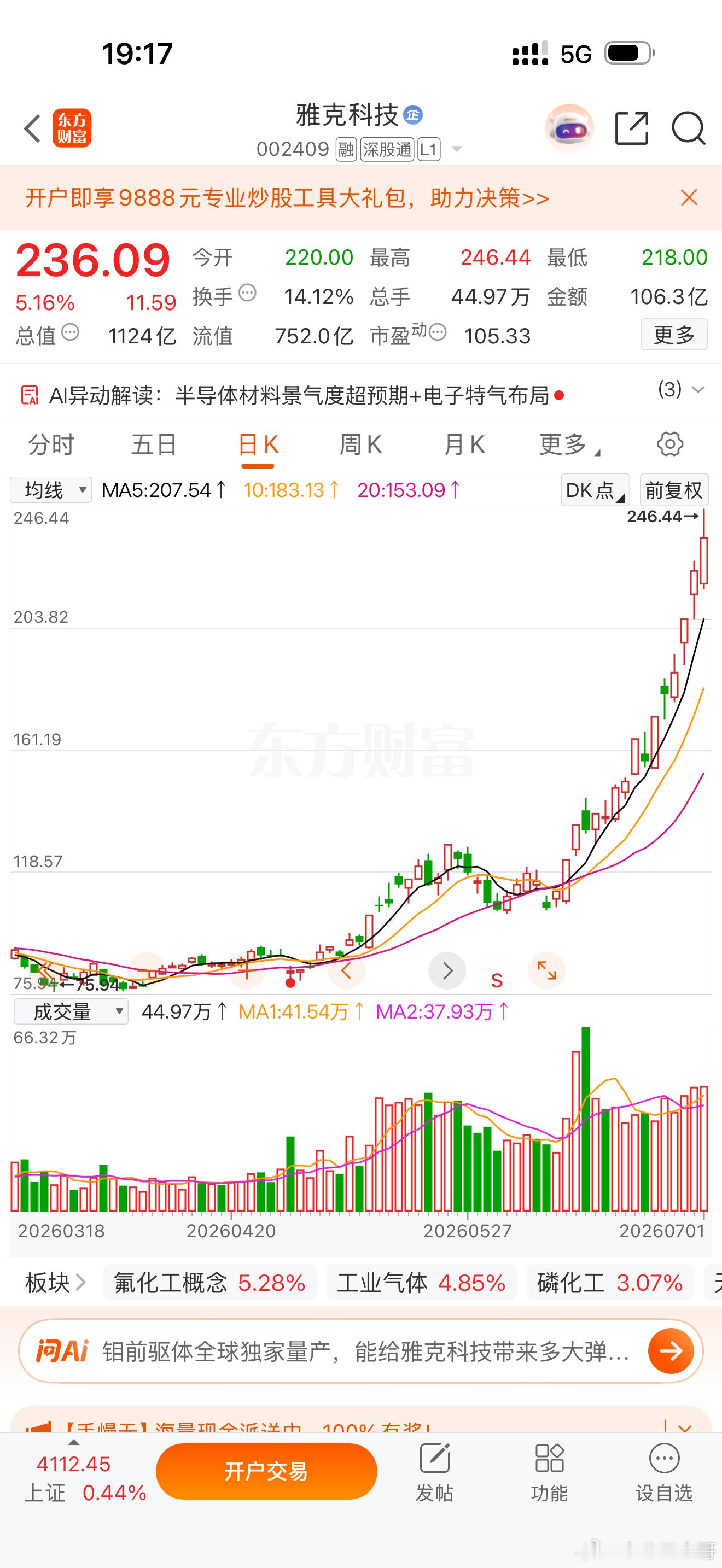 雅克科技002409 明天早上集合竞价，只要不是大幅高开，可以继续闭着眼睛买入！