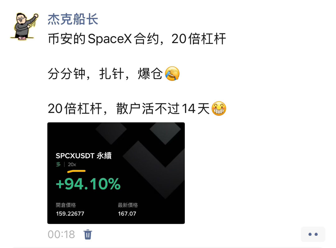 一堆交易所拿SpaceX IPO的额度卖给币圈人，大半个币圈人都掏钱参与打新了，