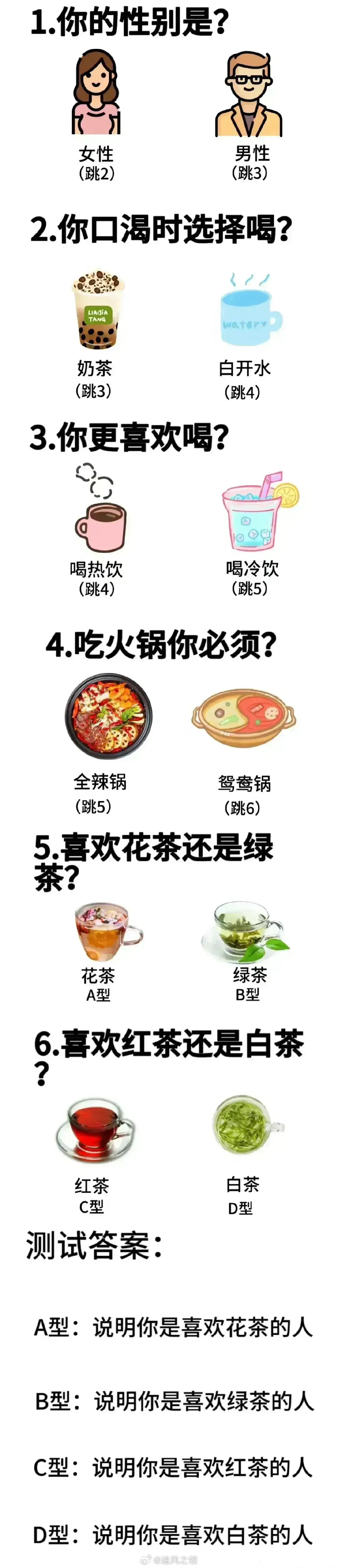 超准的测试[doge] ​​​