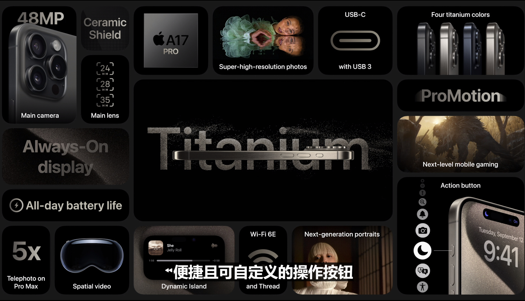 iPhone15Pro 功能参数一图览 ​​​
