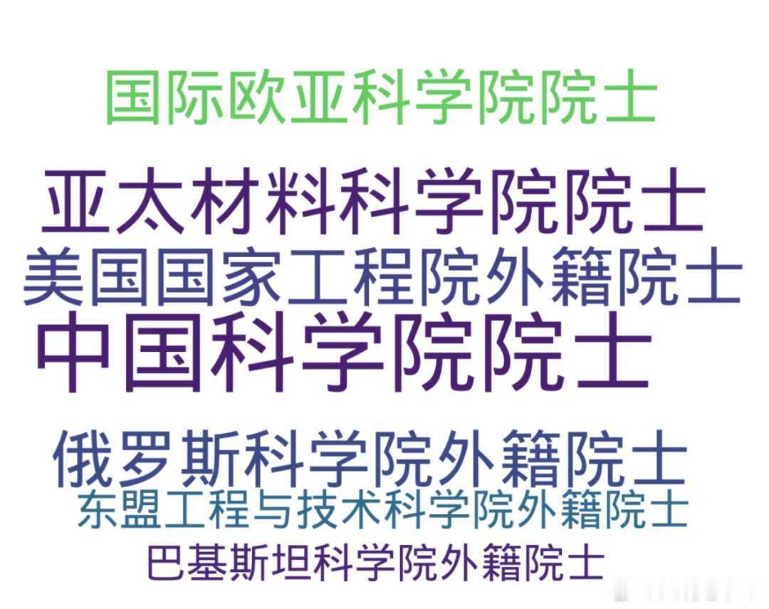 这位院士好牛逼坐拥七大院士头衔：中国科学院院士、美国国家工程院外籍院士、俄罗斯科