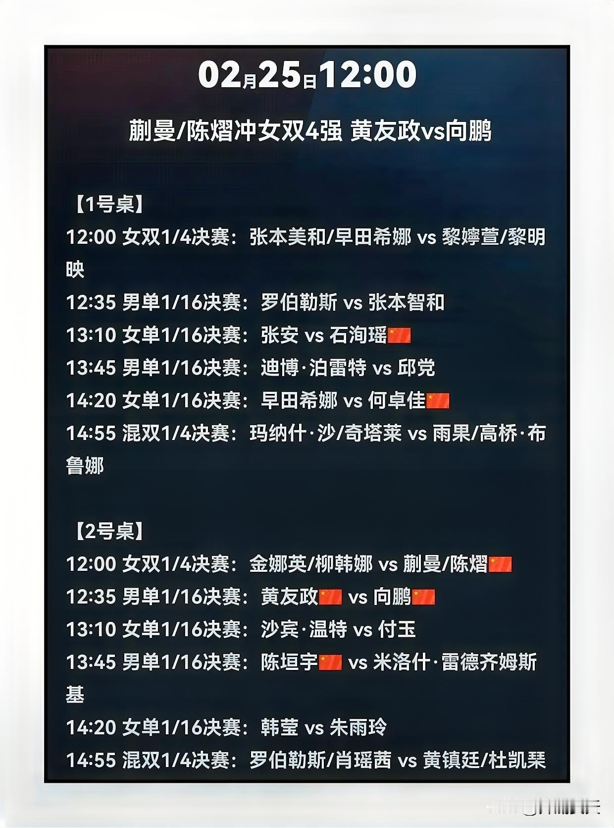 明天新加坡大满贯看点+直播！国乒主力齐登场
 
2月25日WTT新加坡大满贯进入