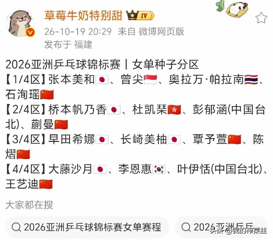 怎么感觉悄无声息的，亚锦赛就开始了呢？
去年和前年的亚锦赛，关注度多高啊！
从机
