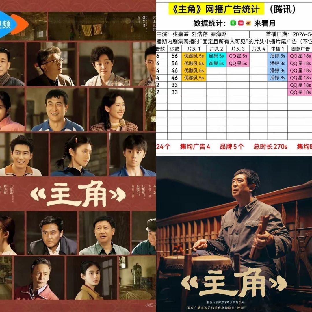 我估计张艺谋都得懵他估计怎么也想不明白他监制的《主角》剧情好演技好，可为啥开播第