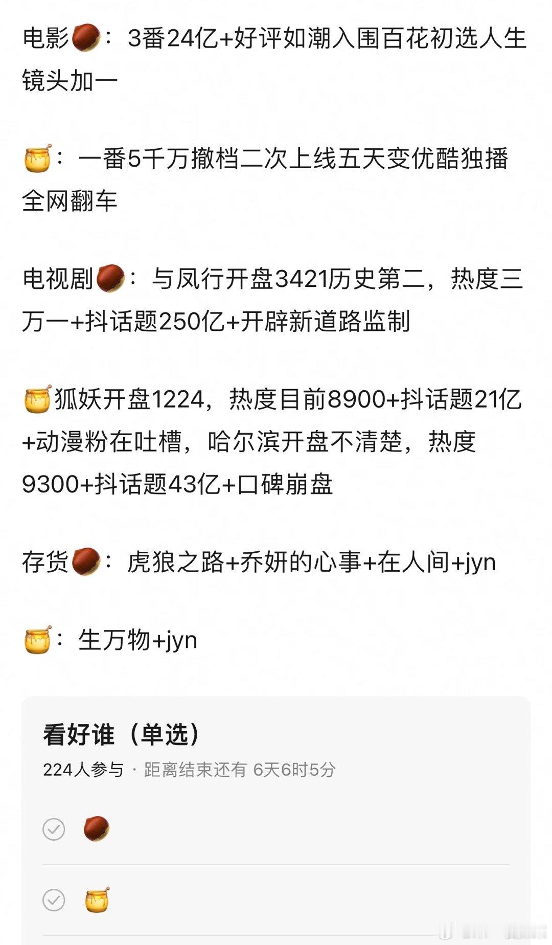 赵丽颖杨幂今年影视方面的成绩存货，我只想说，杨已是资本，早不是一个赛道 ​​​