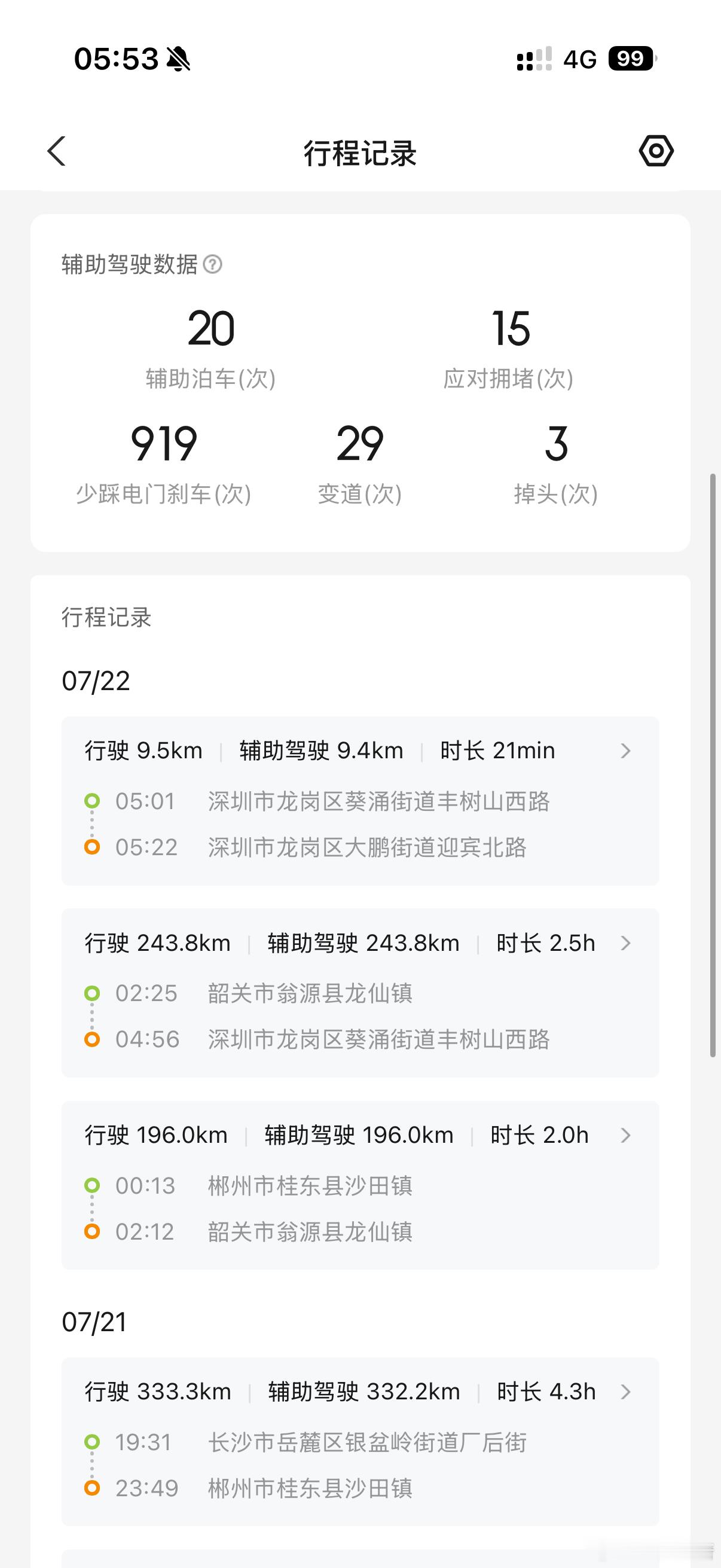 开着小鹏来大鹏半岛没毛病吧，我崽生日说想来海边，我和我老婆连夜干了800公里到酒