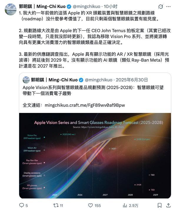 曝VisionPro产品线被移除1.价格太贵，门槛太高了，动不动就几万块。普通消