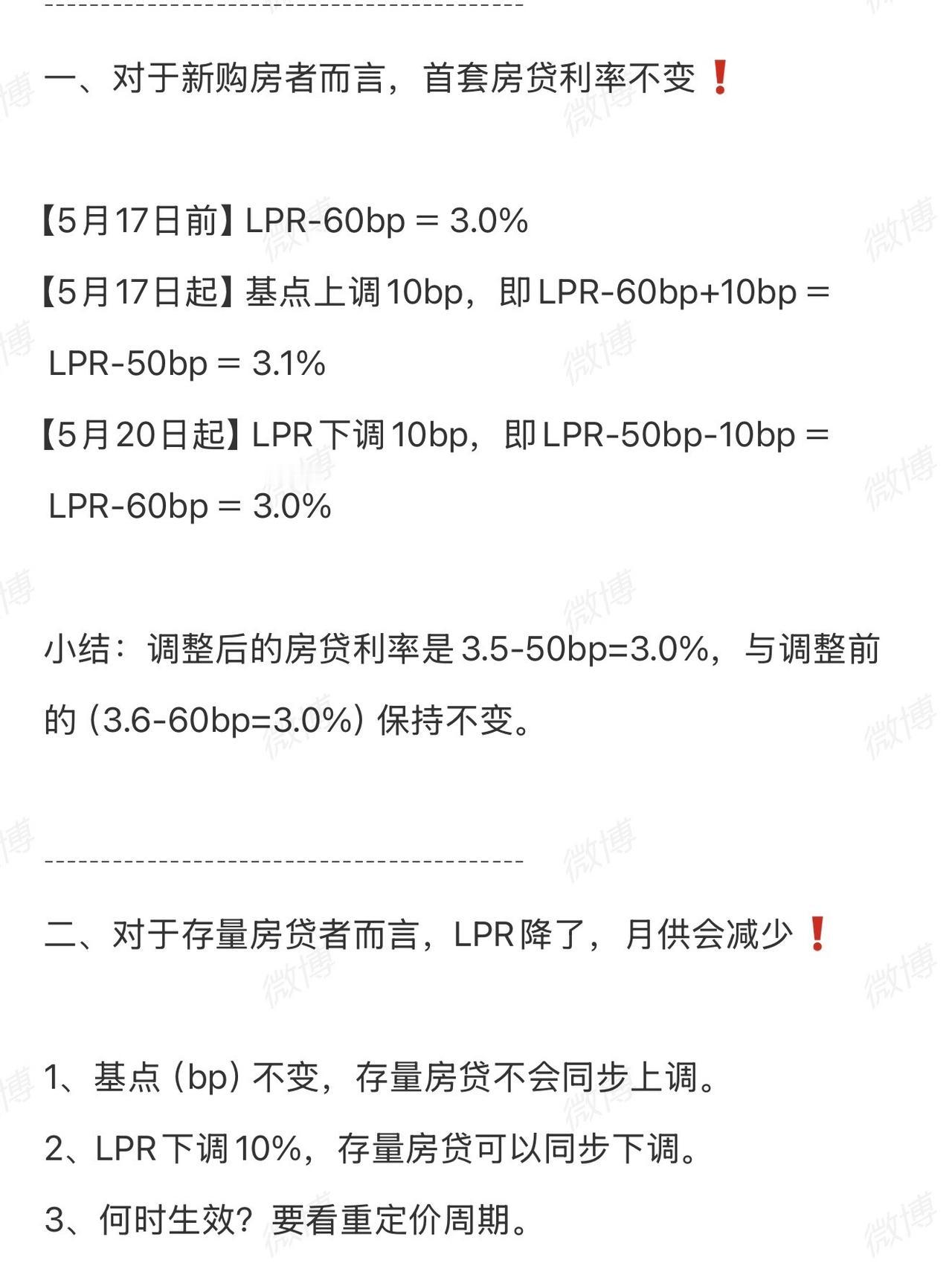 LPR下降，月供也会减少！！！