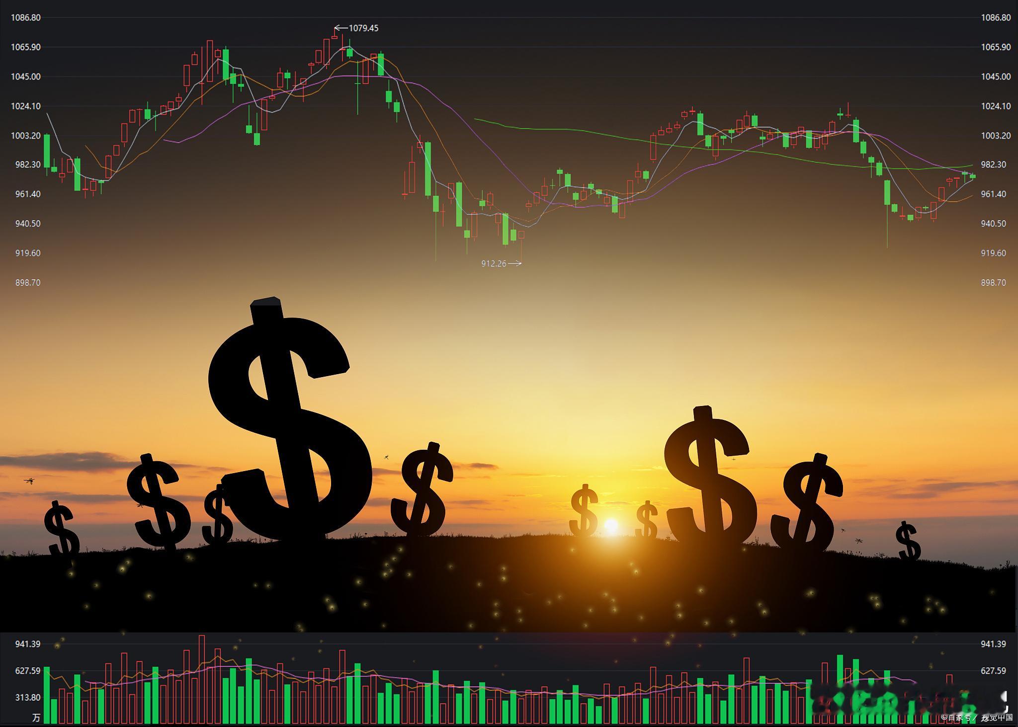  中石油稳、海油猛！石油板块反弹力度深度解析近期石油板块震荡反弹，中国石油、中国