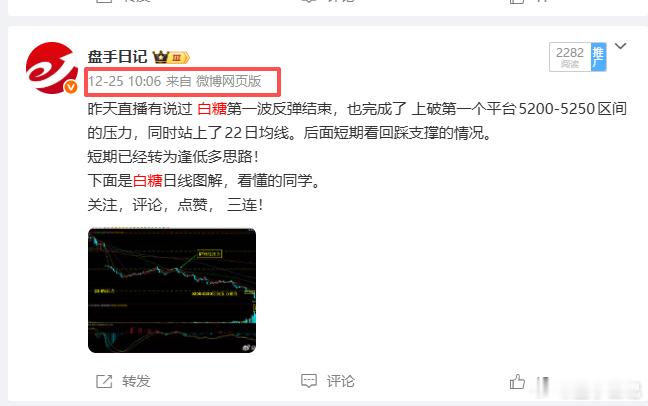白糖 25号的时候 我就说过 第一波反弹结束，后面会通过震荡整理  是否能形成第
