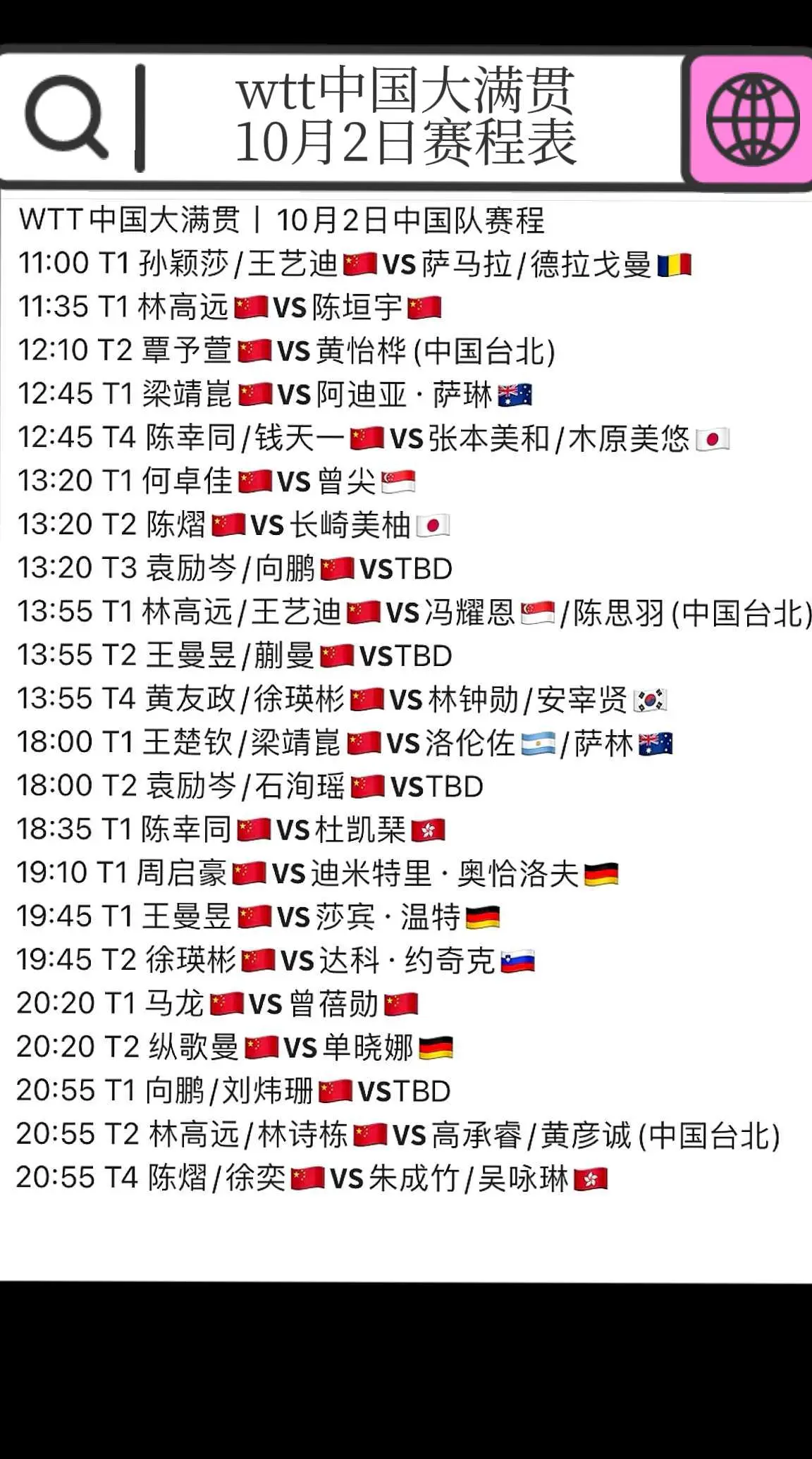 wtt中国大满贯 10月2日赛程表  鳗鱼 莎莎 大头 T2小分队 加...