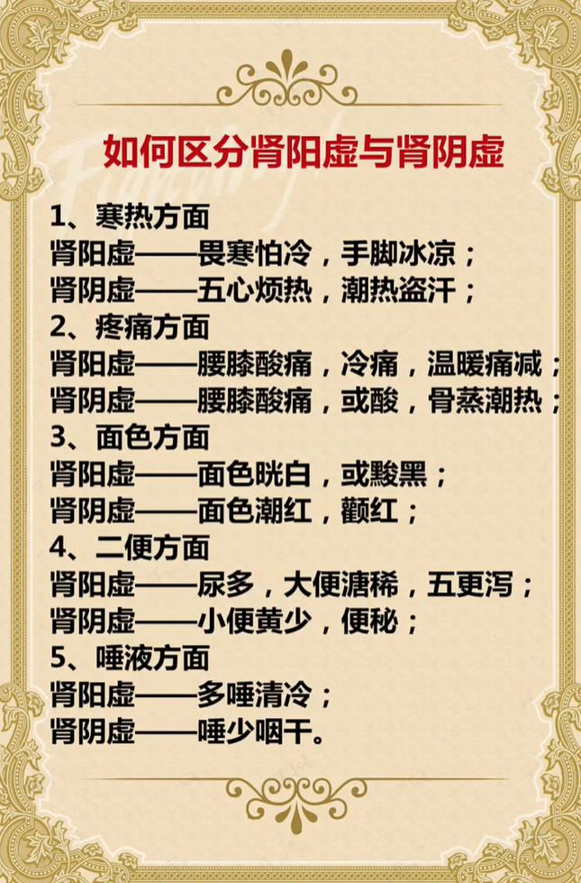 肾阳虚 vs 肾阴虚，5 个维度教你快速区分