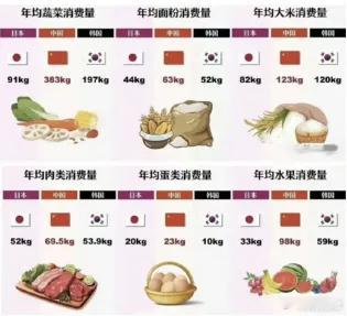 手欠查了一下，吓出一身冷汗！     自从关税战和印巴冲突两次“摸底考试”后，我