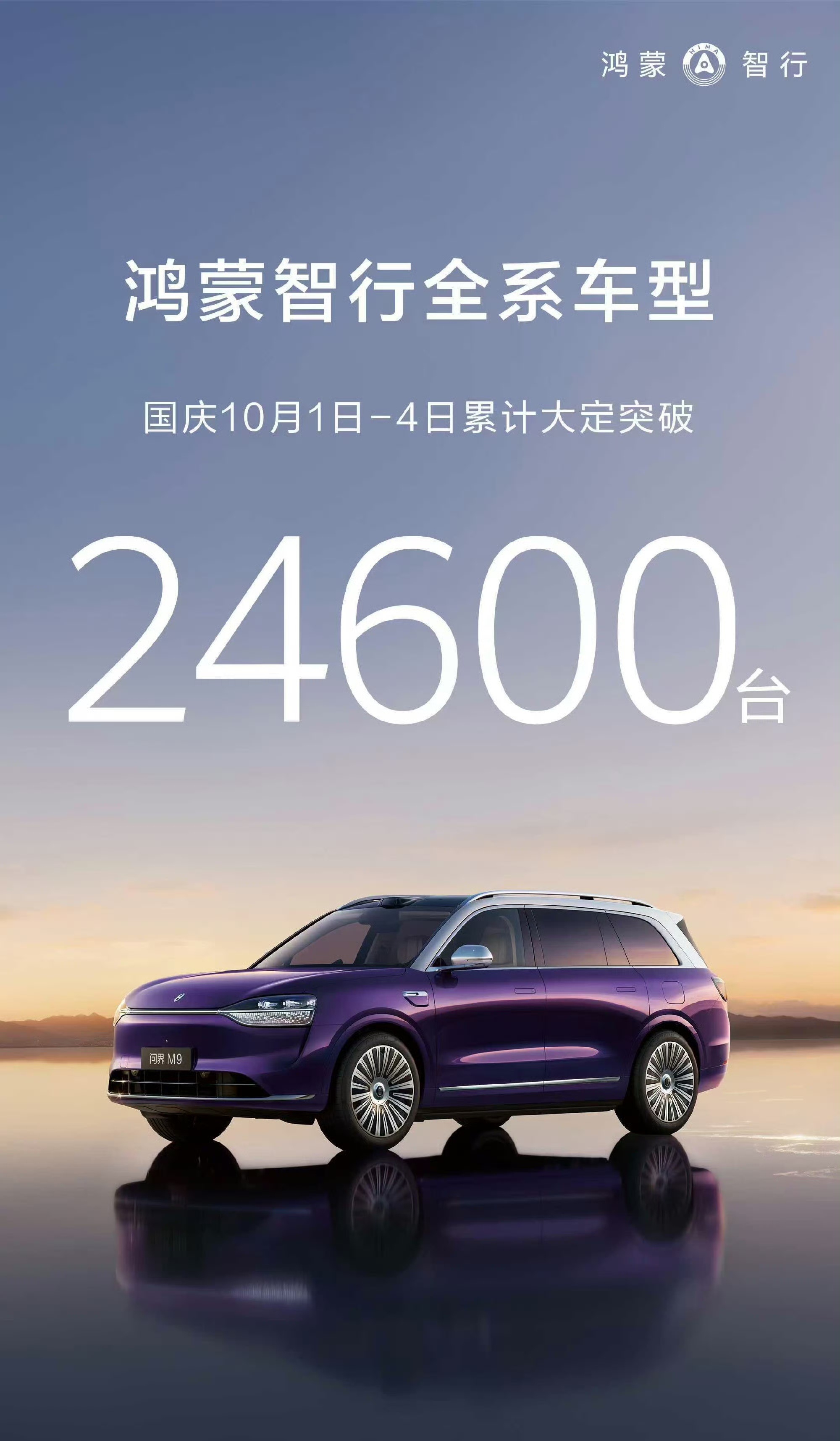国庆假期（10月1日-4日），鸿蒙智行累计大定突破24,600台，平均每日订单达