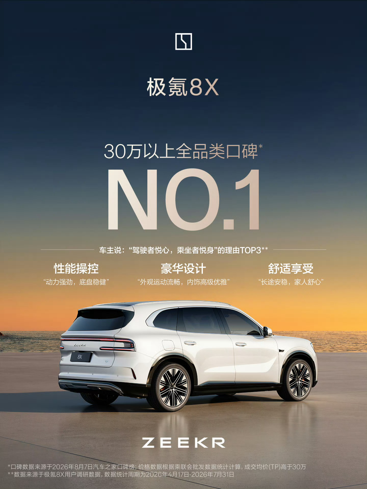 说实话由于造型的原因，极氪8X这台车一开始我是不太看好的万万没想到，用实力打了我