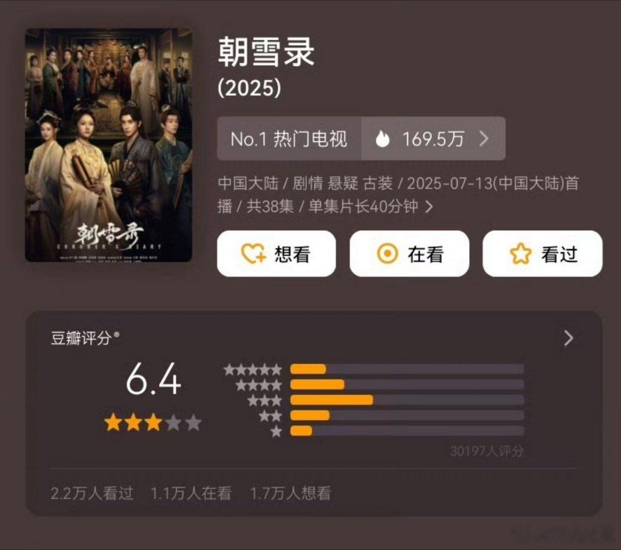 朝雪录豆瓣开分6.4符合预期吗[doge] ​​​