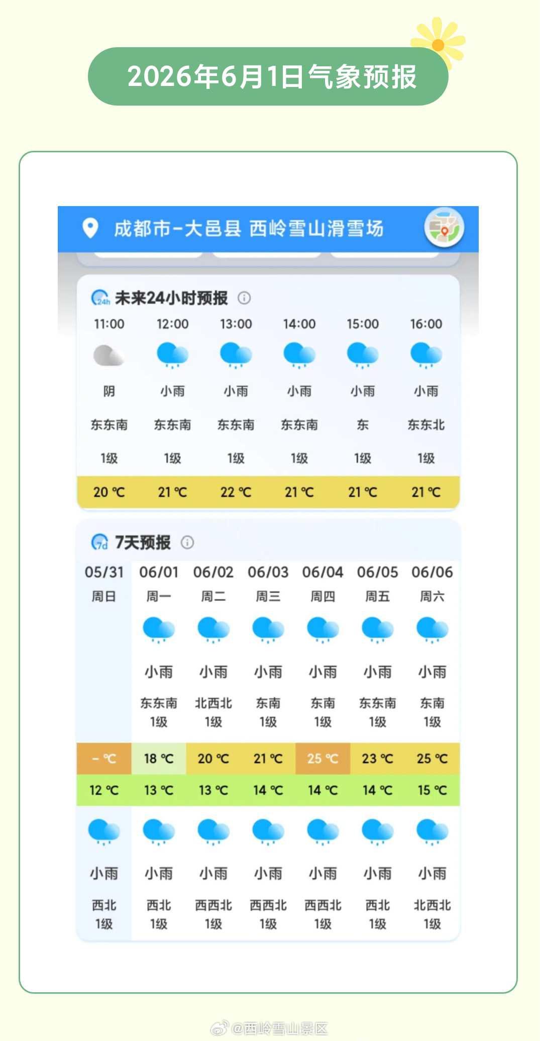 西岭雪山6月1日（儿童节）气象预报#西岭雪山#