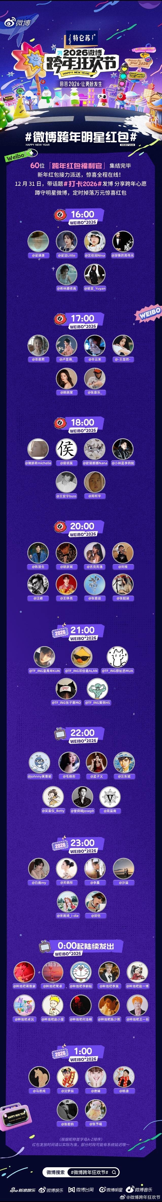 为了抢明星红包，我要不要关注他们一下？嗯…还是算了吧，哪怕是特别关注，该不提醒还