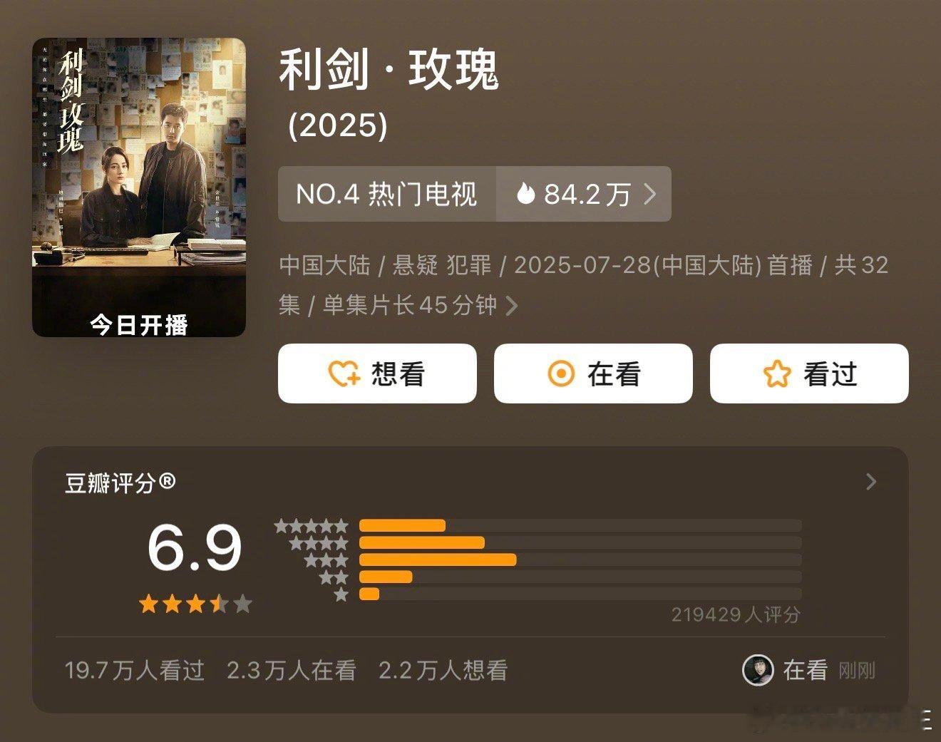 迪丽热巴、金世佳《利剑玫瑰》豆瓣开分6.9分，高了还是低了？ ​​​
