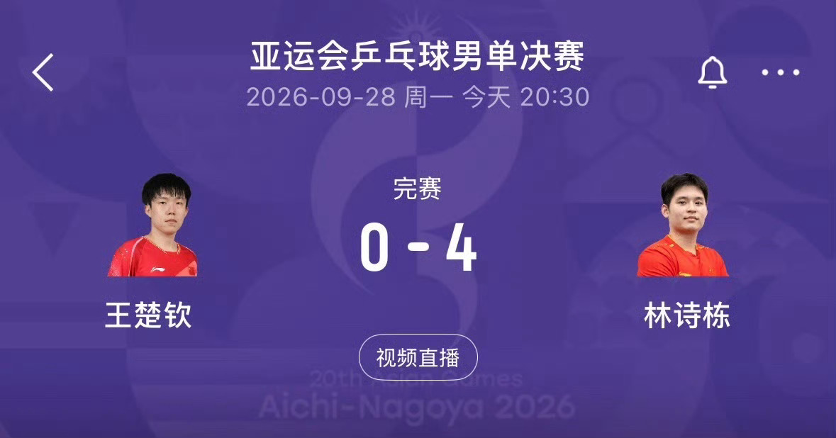 林诗栋，牛比！现在去学德语还来得及[doge][doge][doge] ​​​