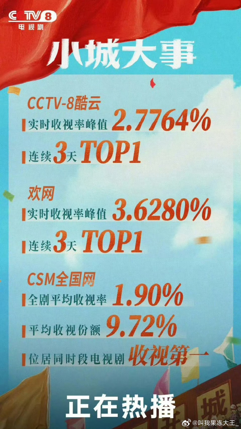 赵丽颖大城小事刚开播，香氛彩妆双线并行就来了，这含金量我不说了赵丽颖 纪梵希