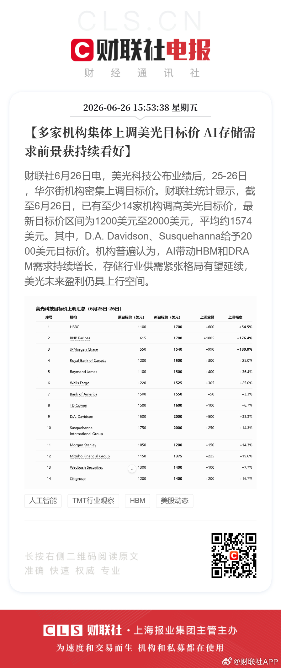 多家机构看好美光涨至2000美元【超10家机构大幅上调美光目标价 AI存储需求前