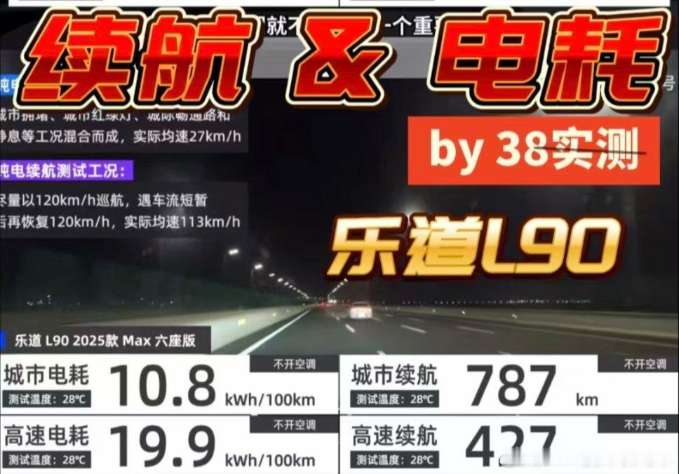 我知道L90强，但是不知道原来这么强[good]蔚来汽车[超话]新能源汽车大v聊